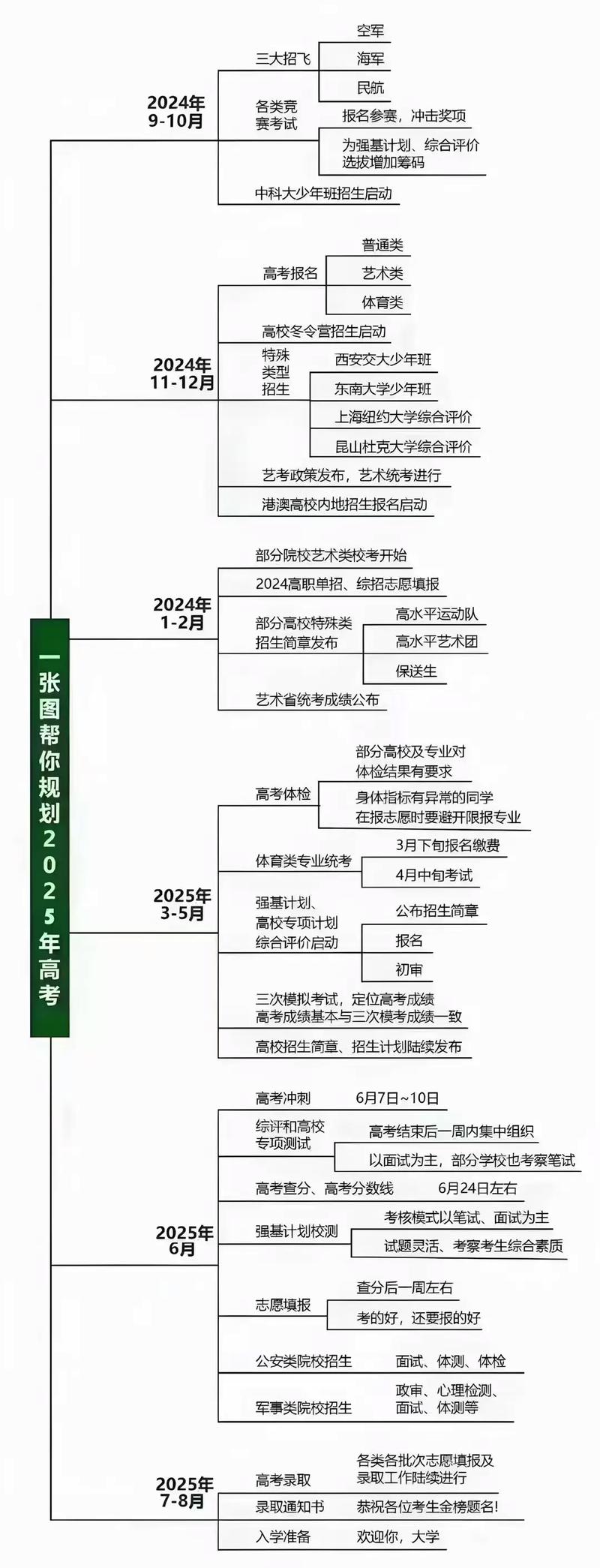选择合适的海南就业安置公司：一份实用指南
